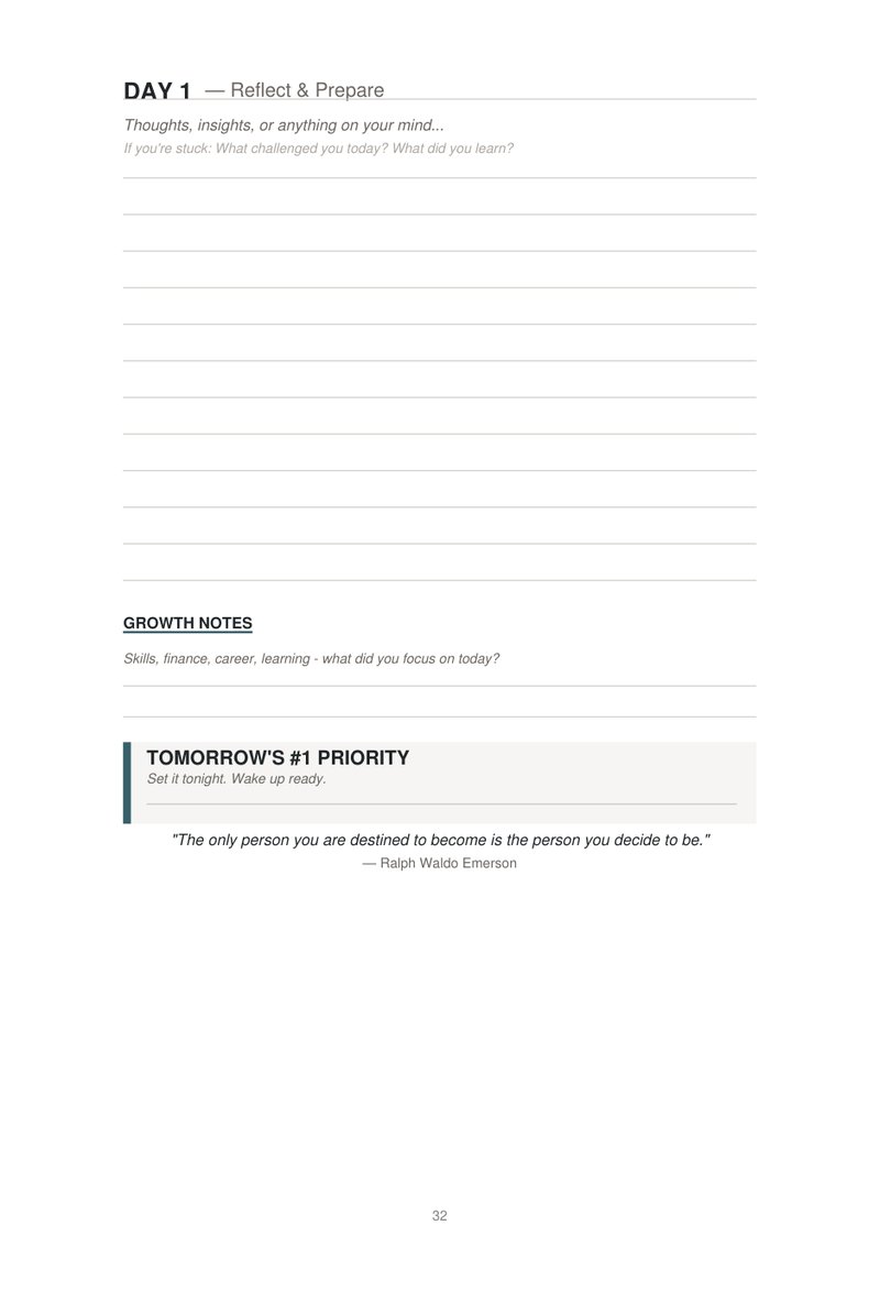 Daily reflection page from FORGE journal